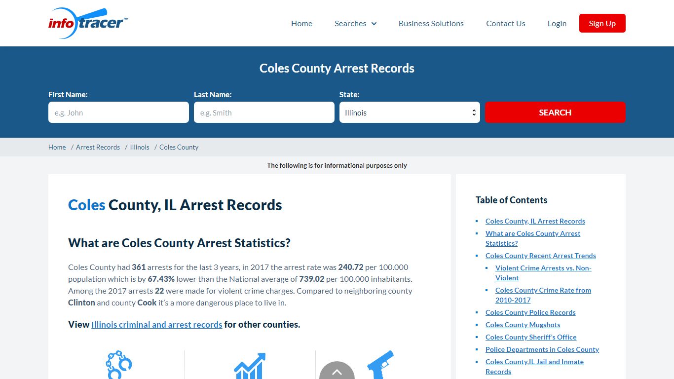 Coles County, IL Arrests, Mugshots & Jail Records - InfoTracer